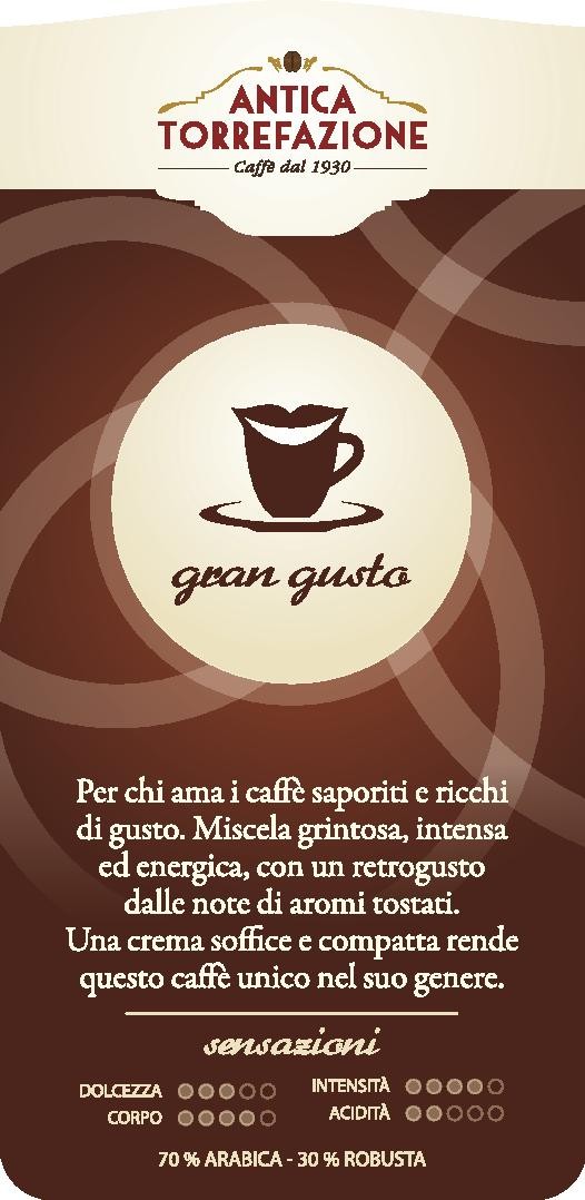 Caffè Macinato Gran Gusto